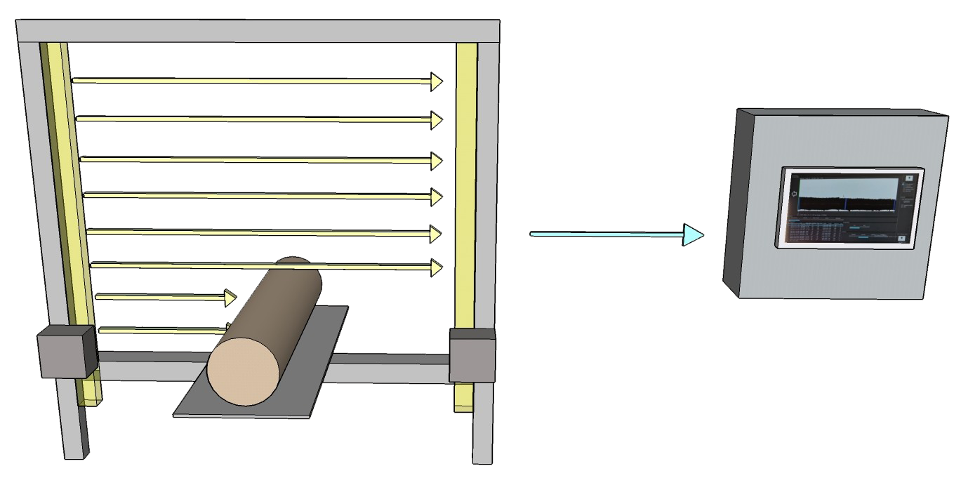 <span style="font-weight: bold;">ИЗМЕРИТЕЛЬ ГЕОМЕТРИИ БРЕВЕН "WOODscanner 1D" </span><br>