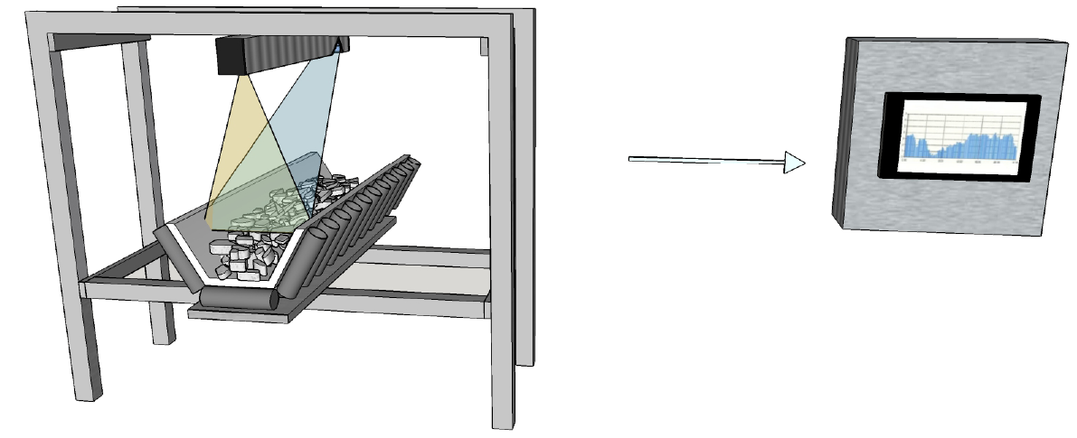 <span style="font-weight: bold;">СИСТЕМА ИЗМЕРЕНИЯ ОБЬЕМА СЫПУЧИХ МАТЕРИАЛОВ "VALUEscanner" <br></span>