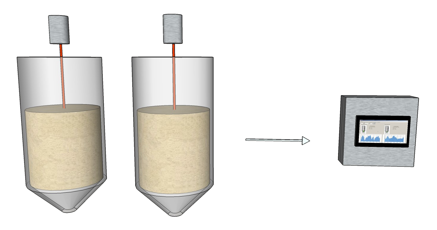 <span style="font-weight: bold;">СИСТЕМА ИЗМЕРЕНИЯ УРОВНЯ СЫПУЧИХ МАТЕРИАЛОВ В СИЛОСАХ "Silo level" </span><br>