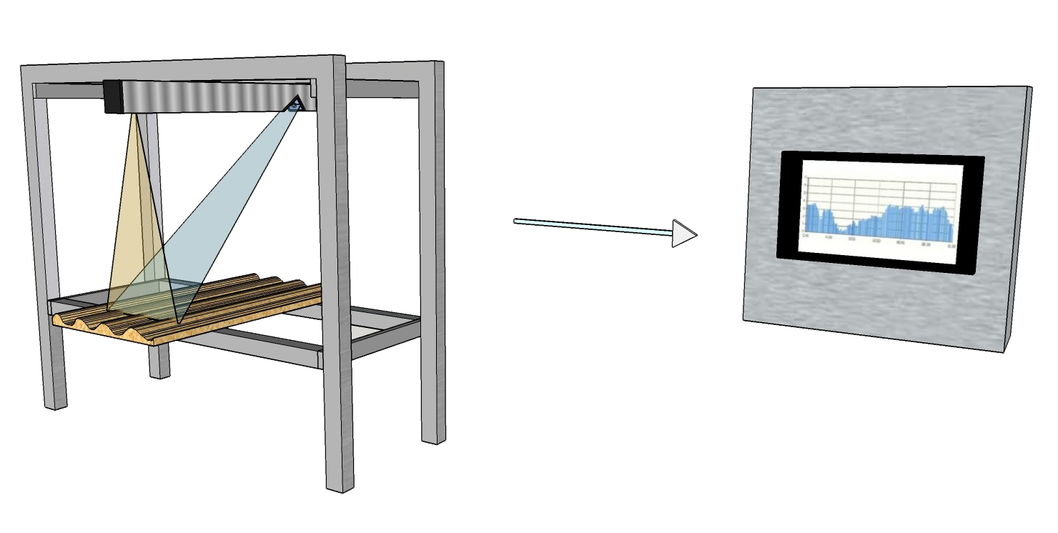 <span style="font-weight: bold;">ИЗМЕРИТЕЛЬ НЕРОВНОСТЕЙ ПОВЕРХНОСТИ "SURFACEscanner"</span><br>
